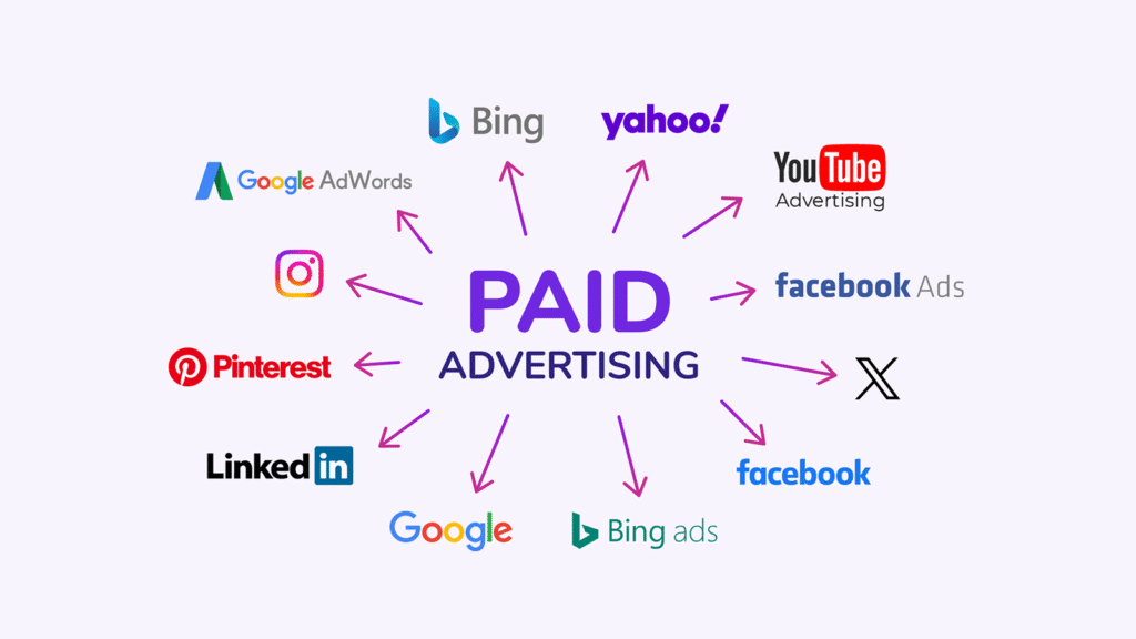 Kleomark Website paid ads example